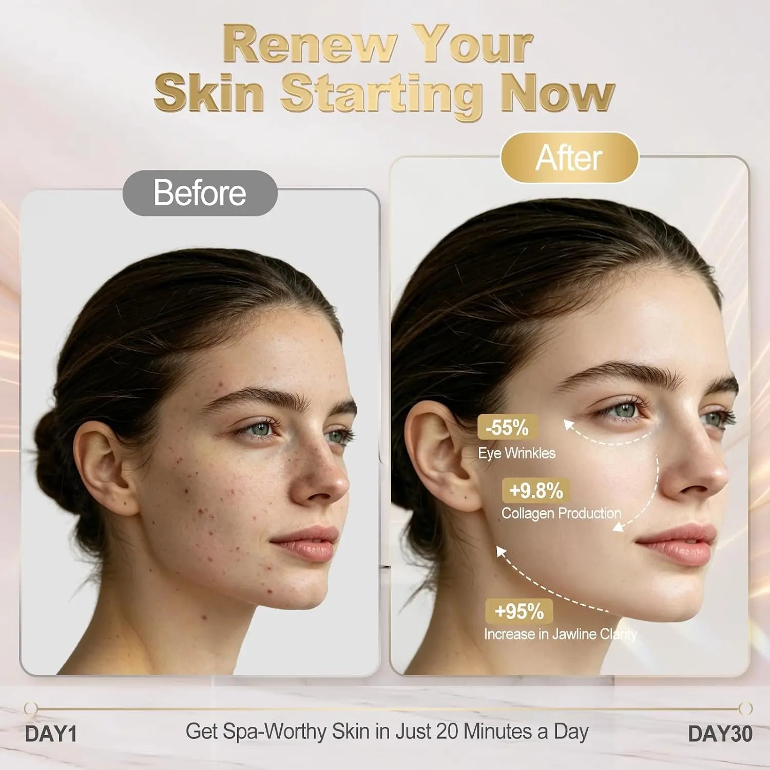 Micro-Current Facial Massager Skin Care Device